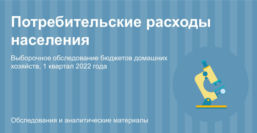 Потребительские расходы населения РБ в 1кв 2022 года